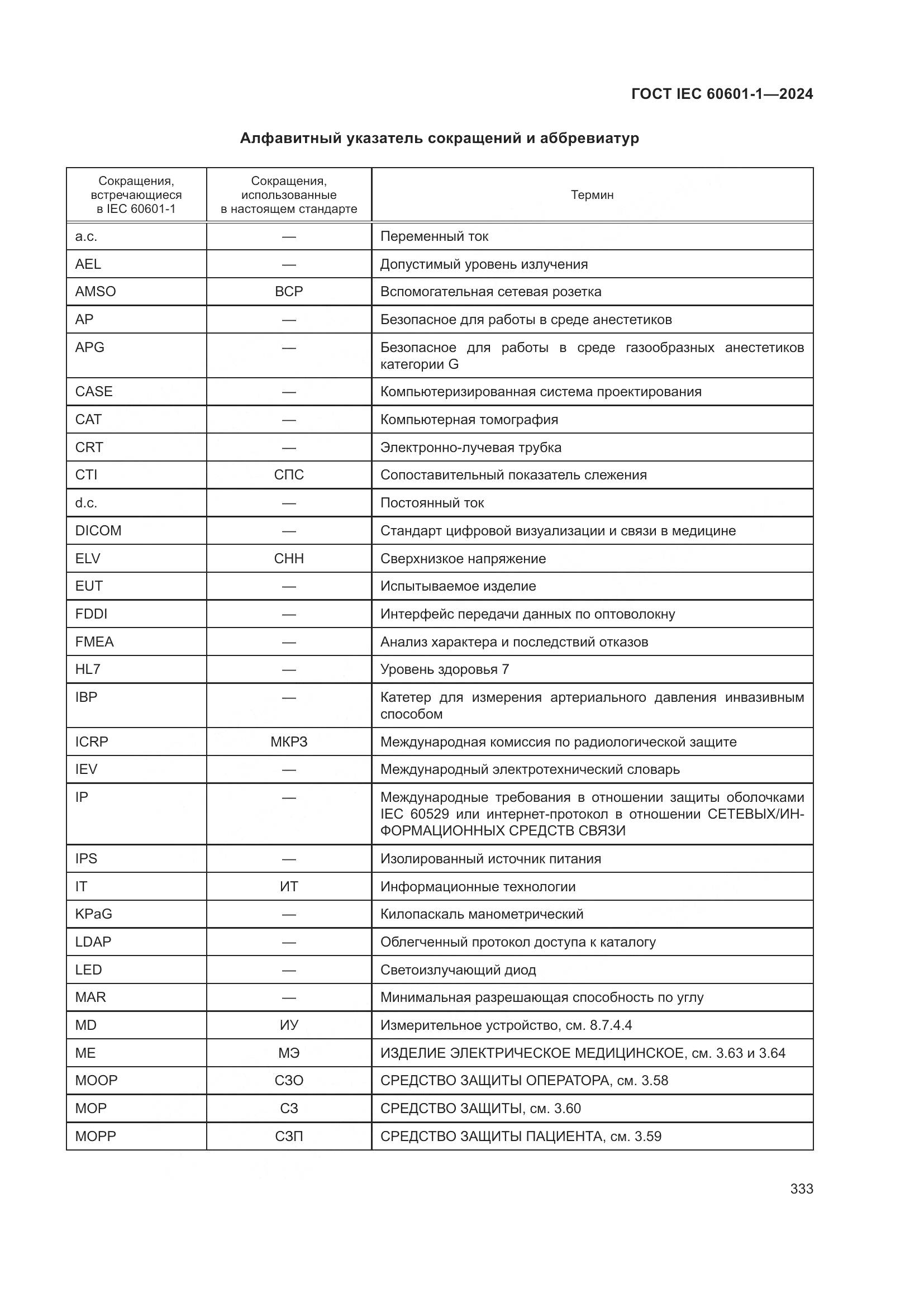 ГОСТ IEC 60601-1-2024, страница 342
