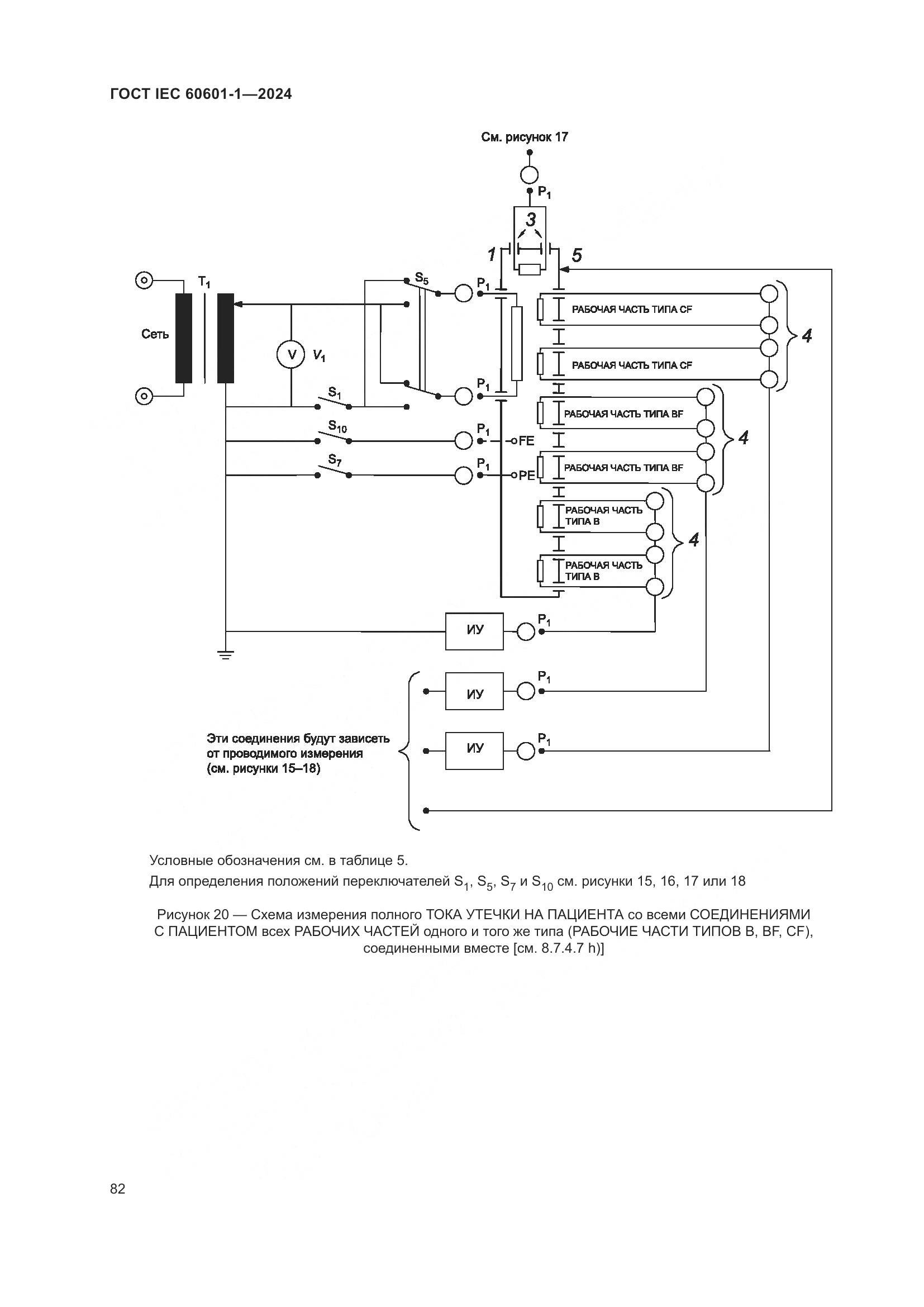 ГОСТ IEC 60601-1-2024, страница 91