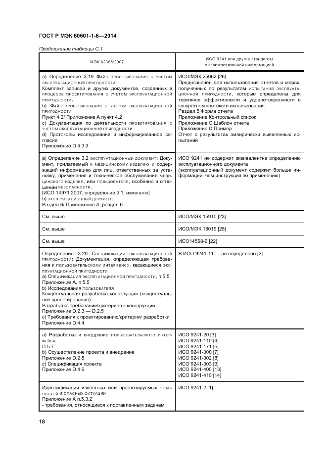 ГОСТ Р МЭК 60601-1-6-2014, страница 24