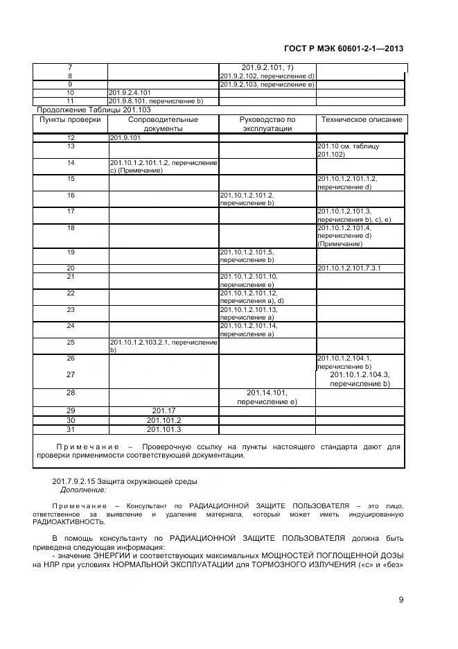 ГОСТ Р МЭК 60601-2-1-2013, страница 13
