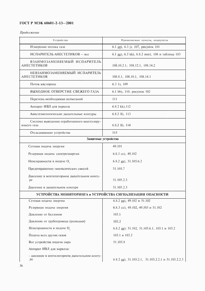 ГОСТ Р МЭК 60601-2-13-2001, страница 40