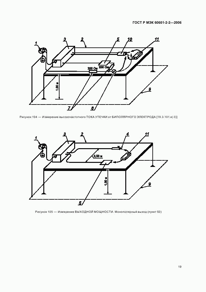 ГОСТ Р МЭК 60601-2-2-2006, страница 23