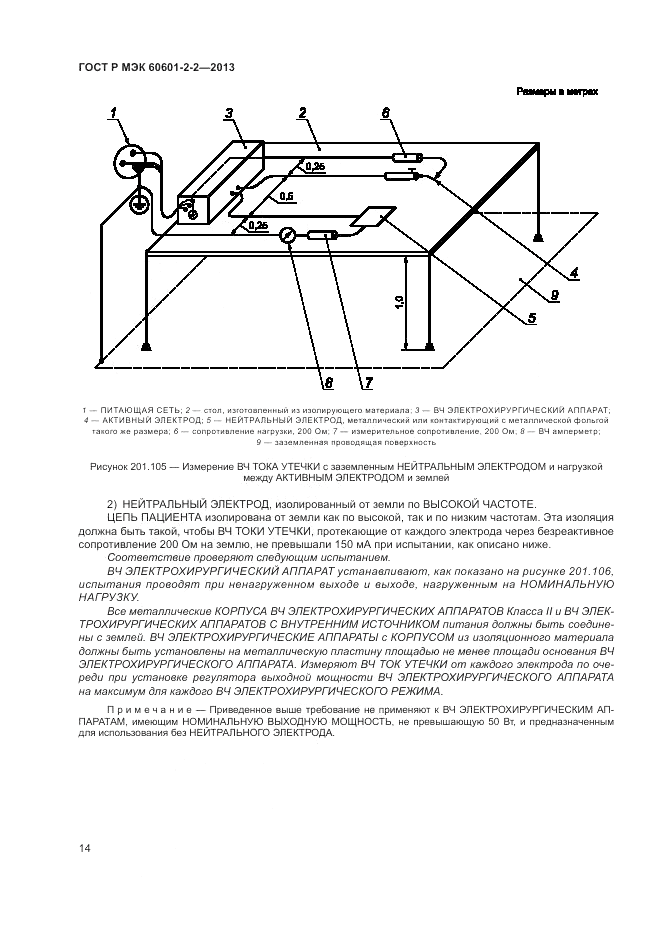 ГОСТ Р МЭК 60601-2-2-2013, страница 18