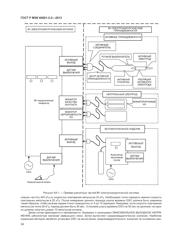 ГОСТ Р МЭК 60601-2-2-2013, страница 38