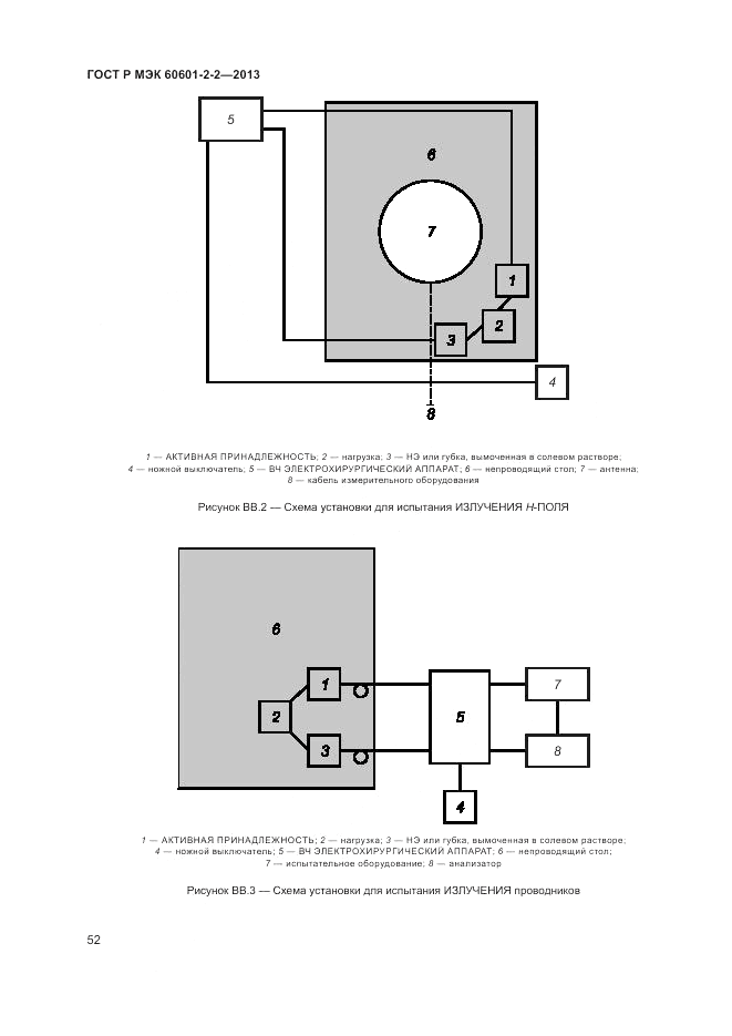 ГОСТ Р МЭК 60601-2-2-2013, страница 56