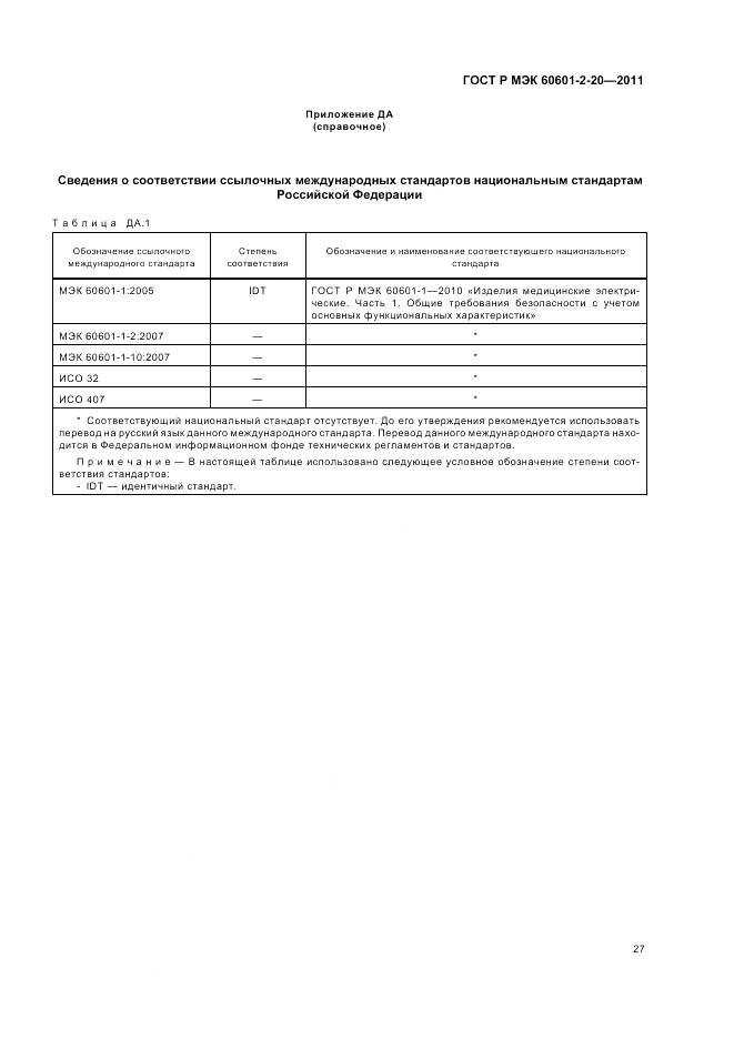 ГОСТ Р МЭК 60601-2-20-2011, страница 31