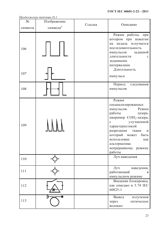 ГОСТ IEC 60601-2-22-2011, страница 27
