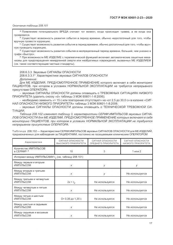 ГОСТ Р МЭК  60601-2-23-2020, страница 21