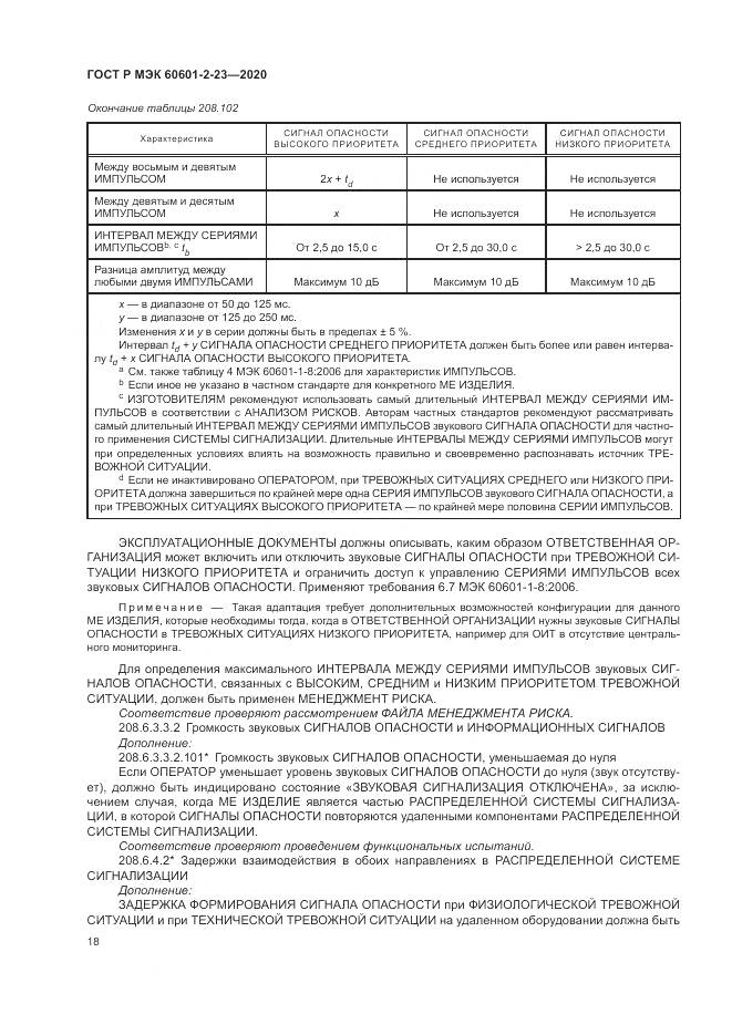 ГОСТ Р МЭК  60601-2-23-2020, страница 22