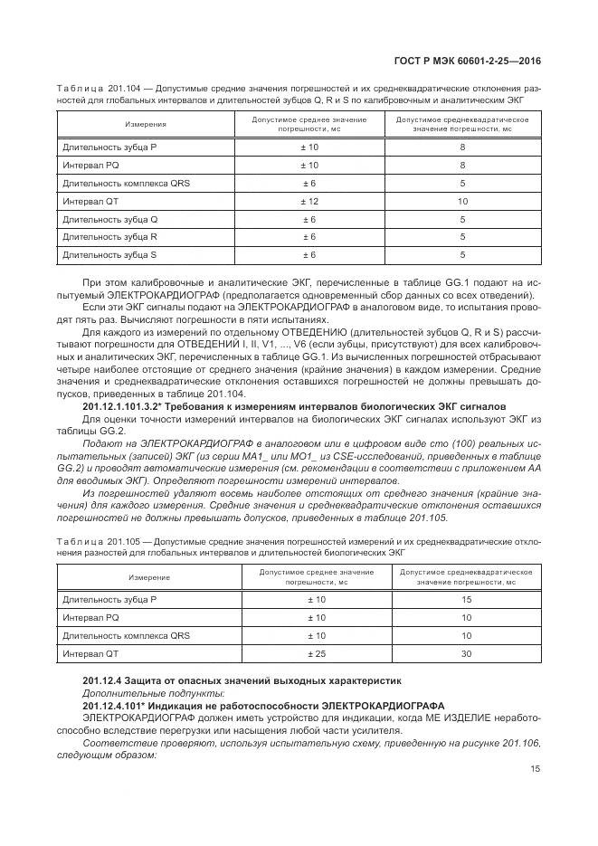 ГОСТ Р МЭК 60601-2-25-2016, страница 21