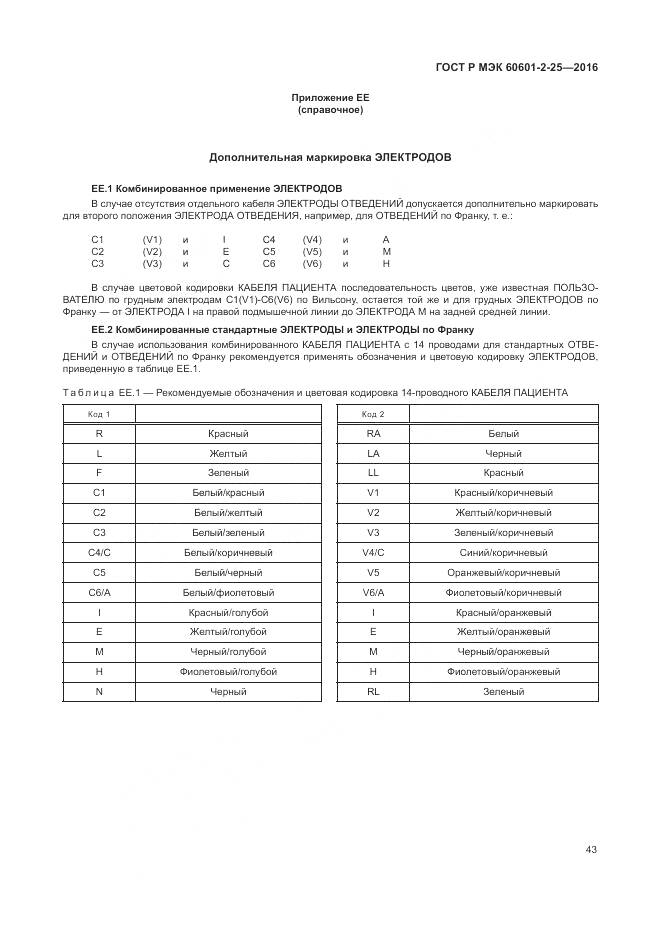 ГОСТ Р МЭК 60601-2-25-2016, страница 49