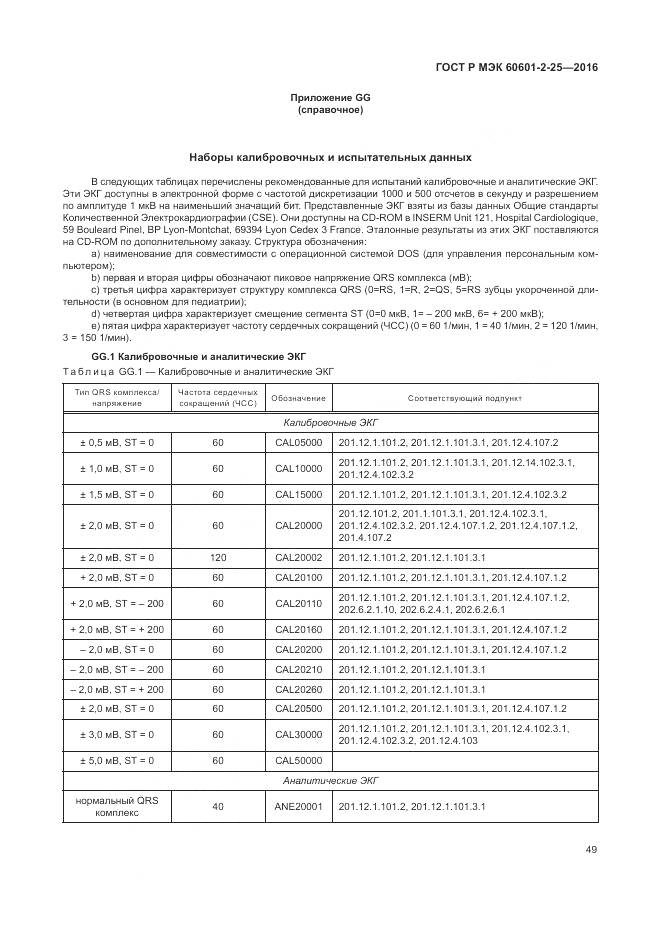 ГОСТ Р МЭК 60601-2-25-2016, страница 55