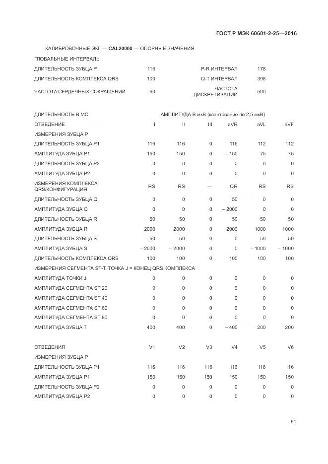ГОСТ Р МЭК 60601-2-25-2016, страница 67