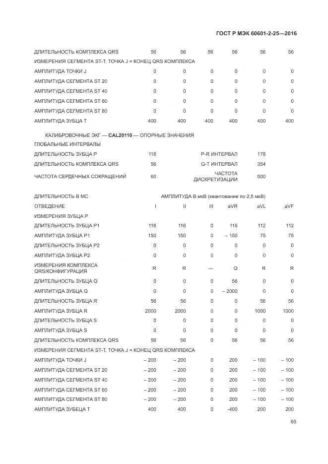 ГОСТ Р МЭК 60601-2-25-2016, страница 71