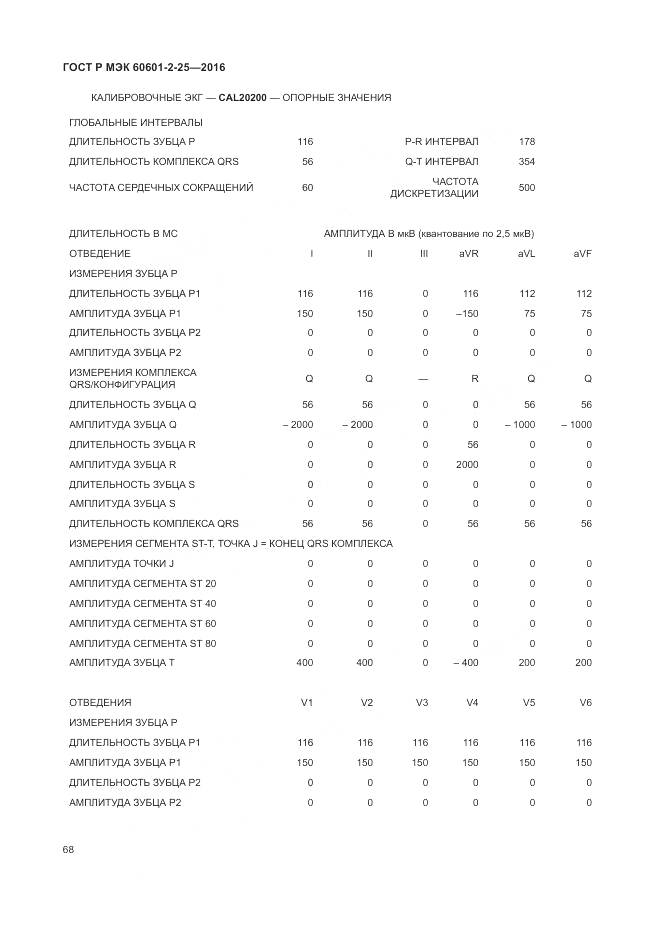 ГОСТ Р МЭК 60601-2-25-2016, страница 74