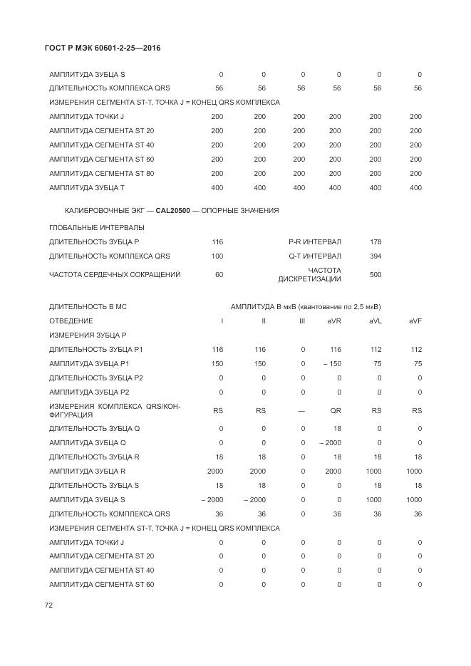 ГОСТ Р МЭК 60601-2-25-2016, страница 78