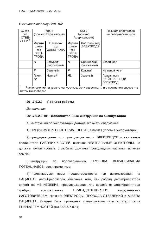 ГОСТ Р МЭК 60601-2-27-2013, страница 18