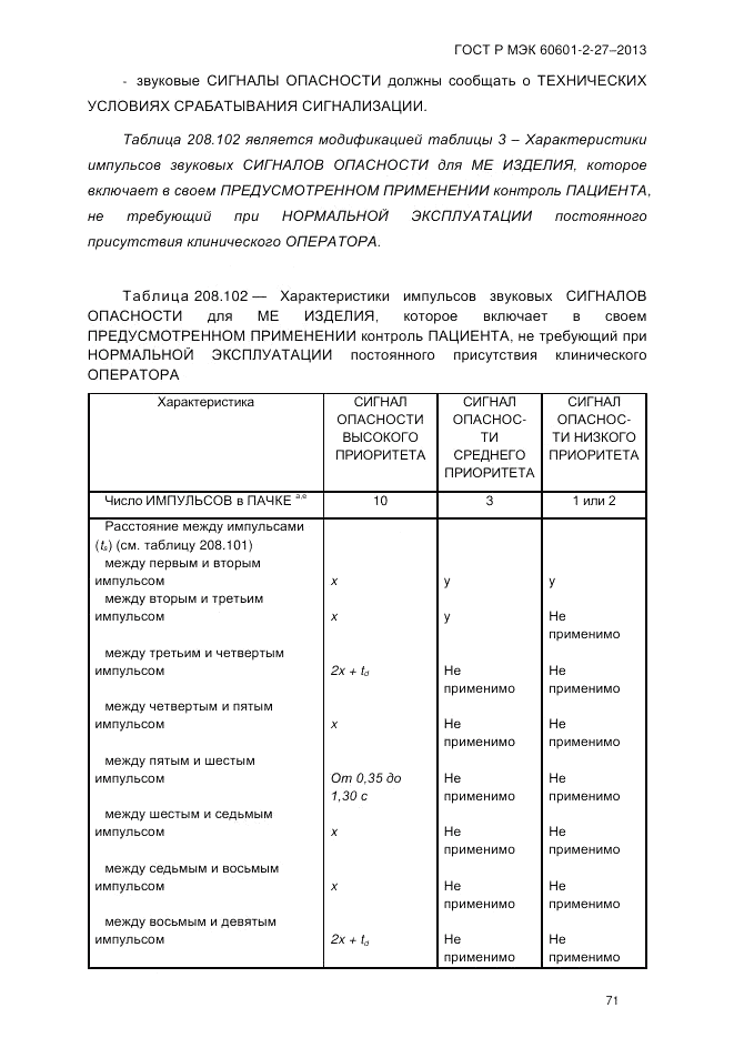 ГОСТ Р МЭК 60601-2-27-2013, страница 77