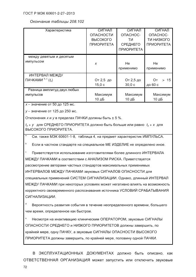 ГОСТ Р МЭК 60601-2-27-2013, страница 78