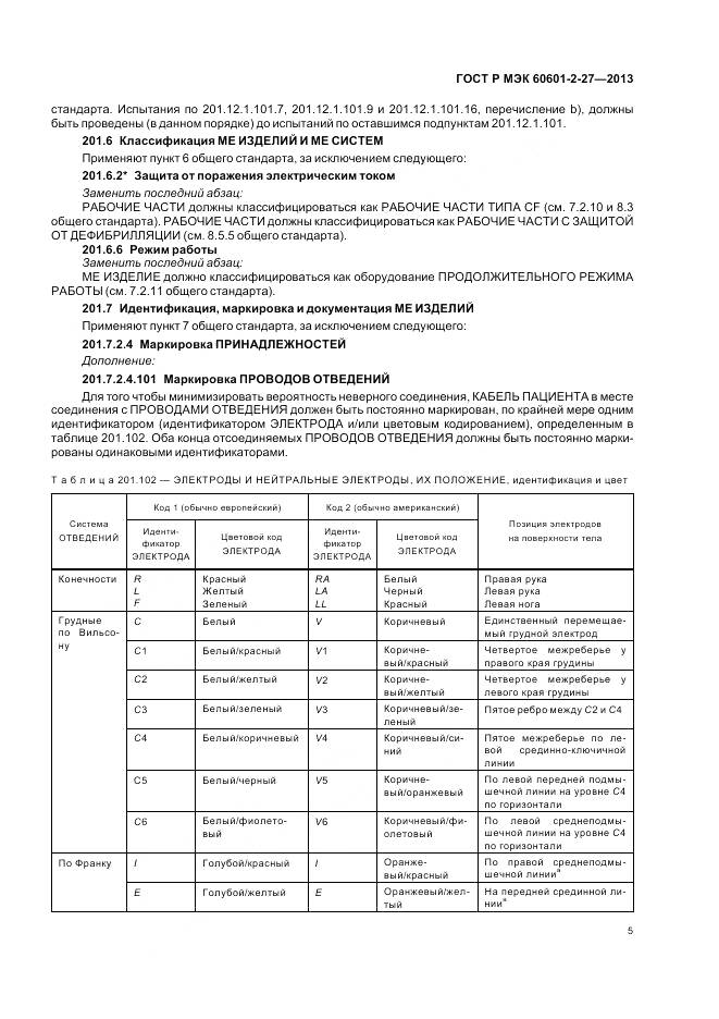 ГОСТ Р МЭК 60601-2-27-2013, страница 9