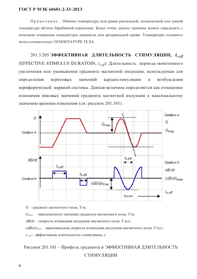 ГОСТ Р МЭК 60601-2-33-2013, страница 12