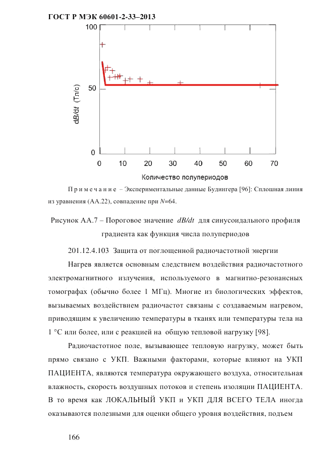 ГОСТ Р МЭК 60601-2-33-2013, страница 172