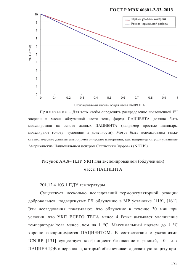 ГОСТ Р МЭК 60601-2-33-2013, страница 179