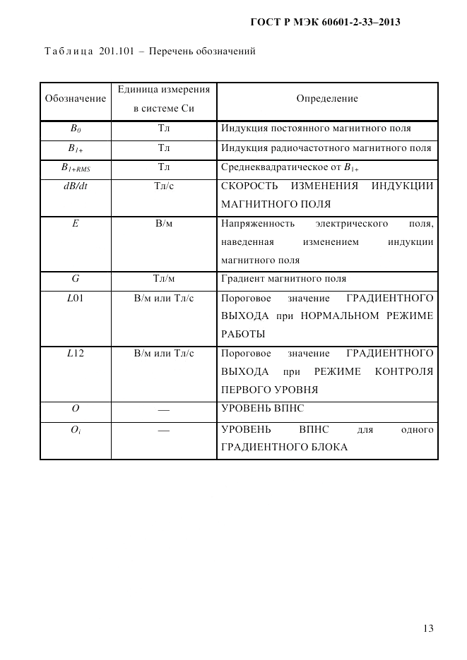 ГОСТ Р МЭК 60601-2-33-2013, страница 19