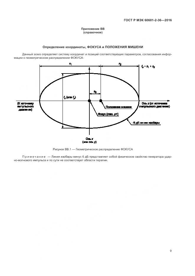 ГОСТ Р МЭК 60601-2-36-2016, страница 13
