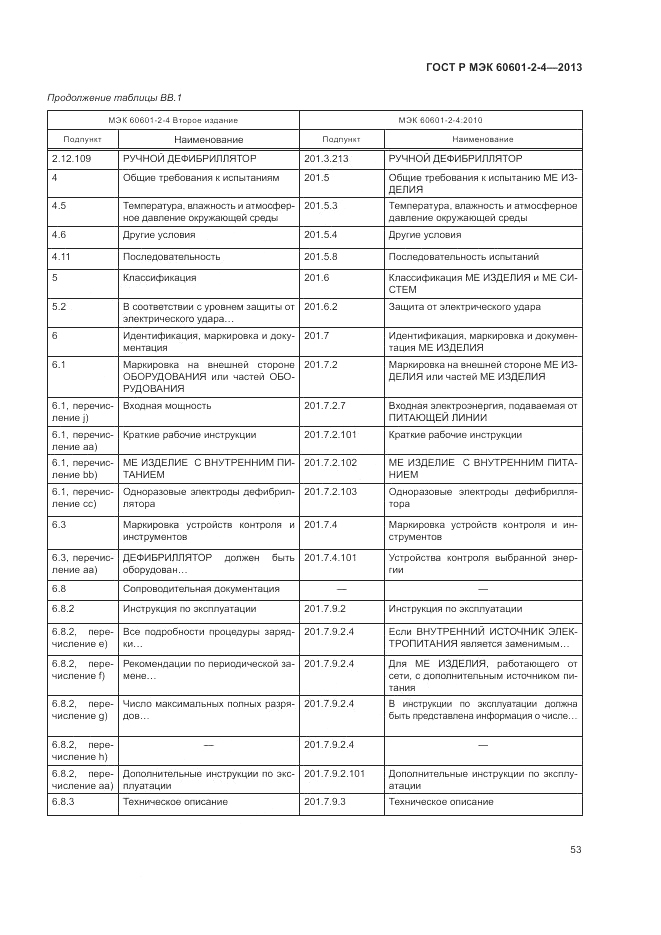 ГОСТ Р МЭК 60601-2-4-2013, страница 57