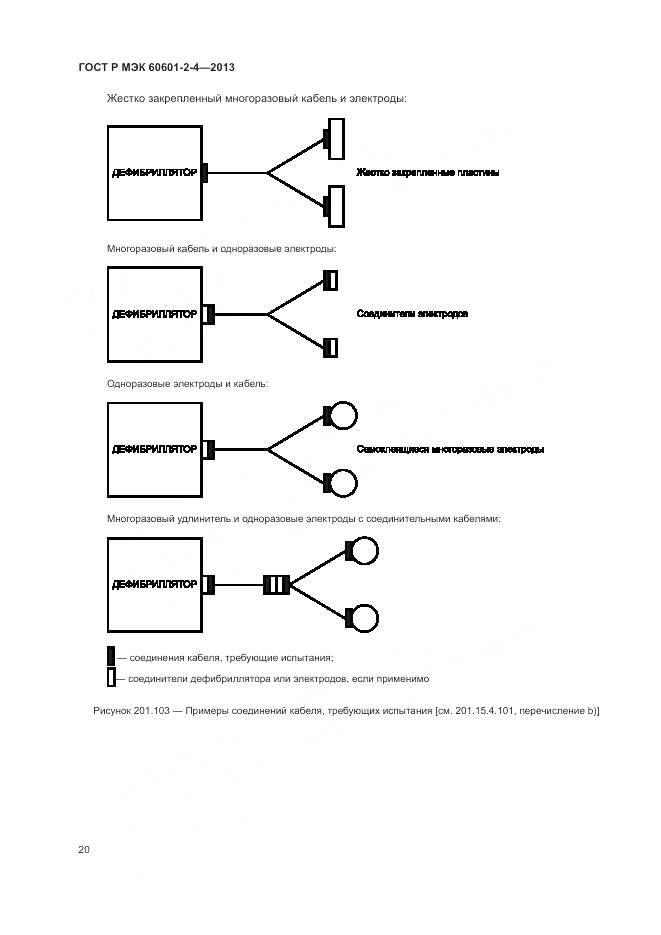 ГОСТ Р МЭК 60601-2-4-2013, страница 24