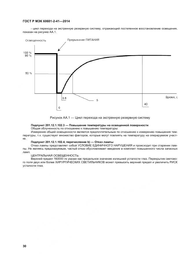 ГОСТ Р МЭК 60601-2-41-2014, страница 34