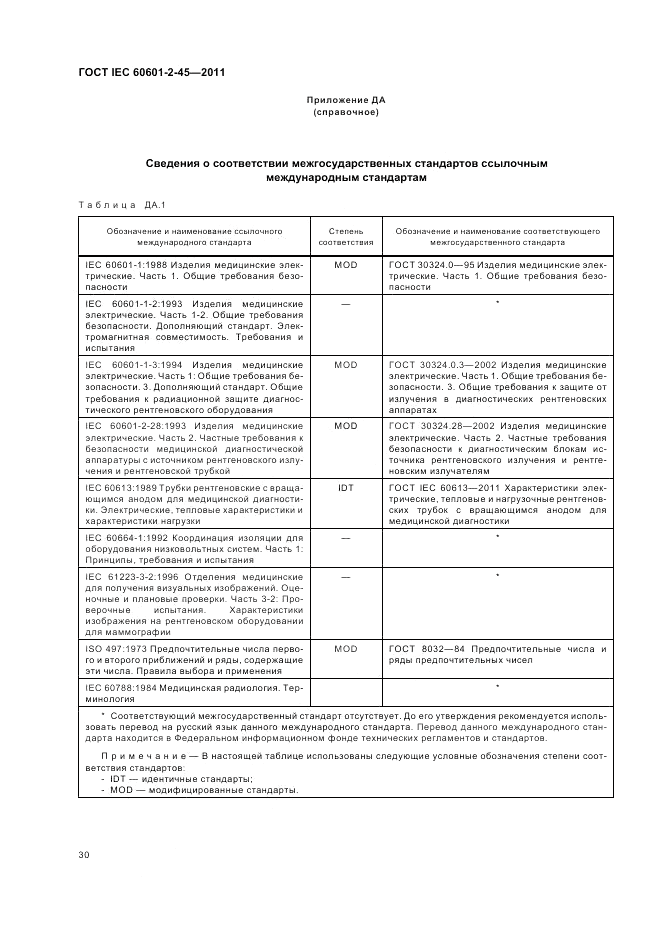 ГОСТ IEC 60601-2-45-2011, страница 34