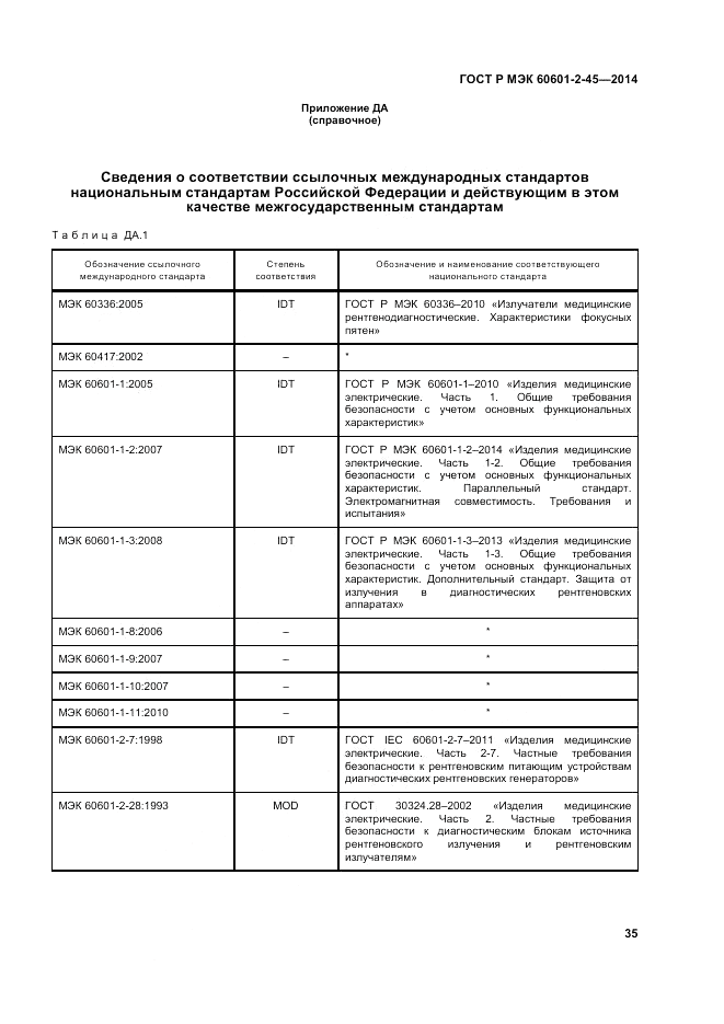 ГОСТ Р МЭК 60601-2-45-2014, страница 39