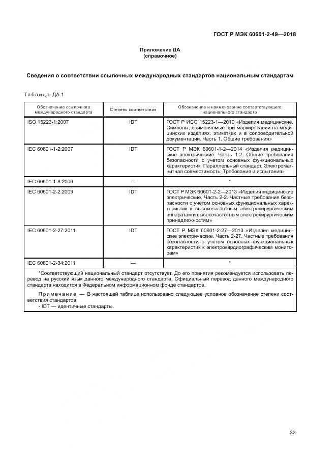 ГОСТ Р МЭК  60601-2-49-2018, страница 37