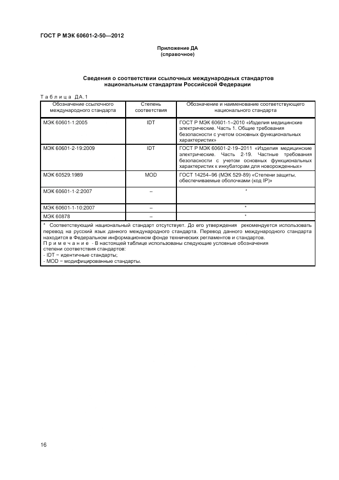 ГОСТ Р МЭК 60601-2-50-2012, страница 20