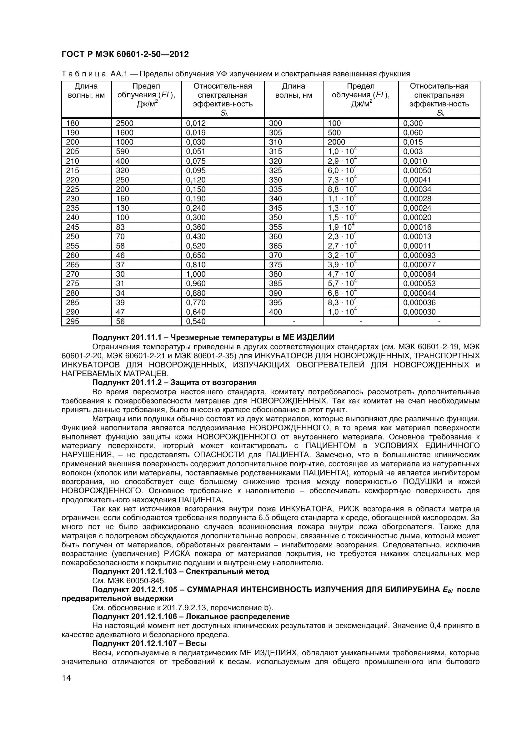 ГОСТ Р МЭК 60601-2-50-2012, страница 19