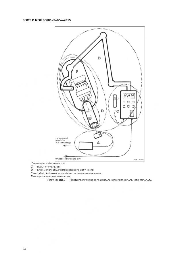 ГОСТ Р МЭК 60601-2-65-2015, страница 30