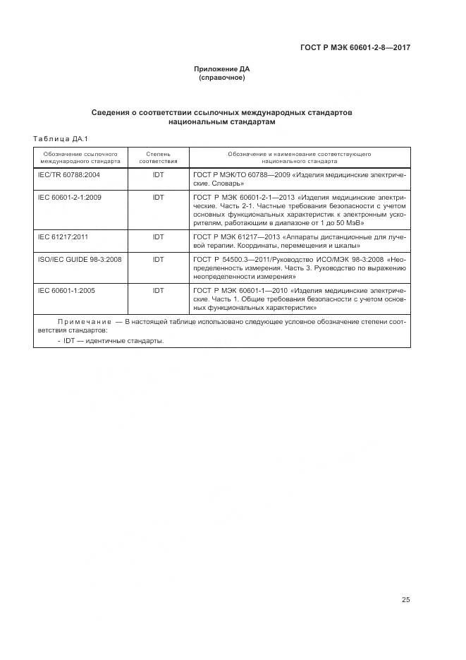 ГОСТ Р МЭК 60601-2-8-2017, страница 31