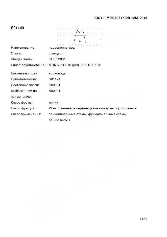 ГОСТ Р МЭК 60617-DB-12M-2015, страница 1157