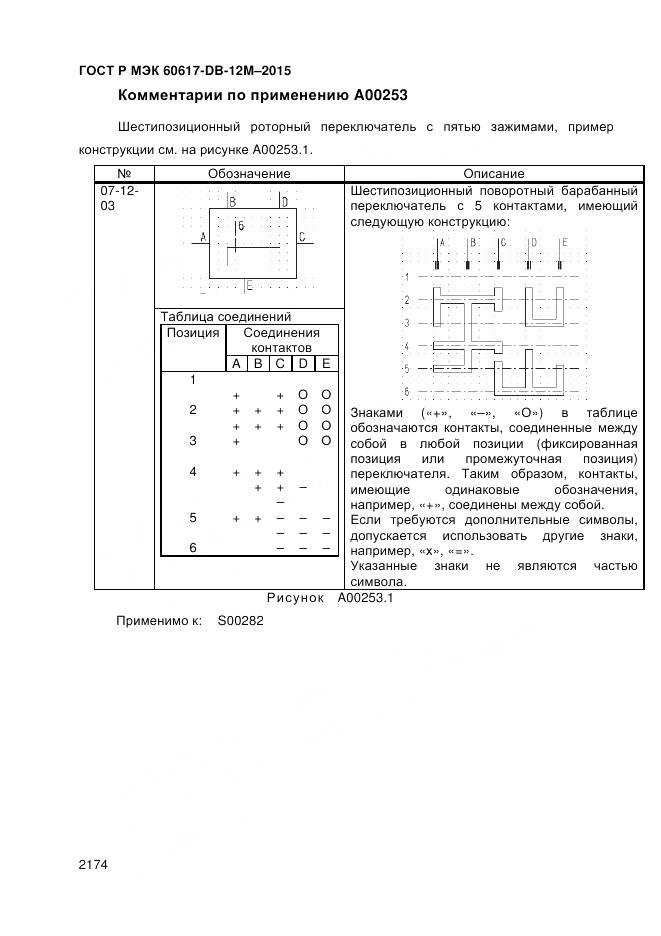 ГОСТ Р МЭК 60617-DB-12M-2015, страница 2180