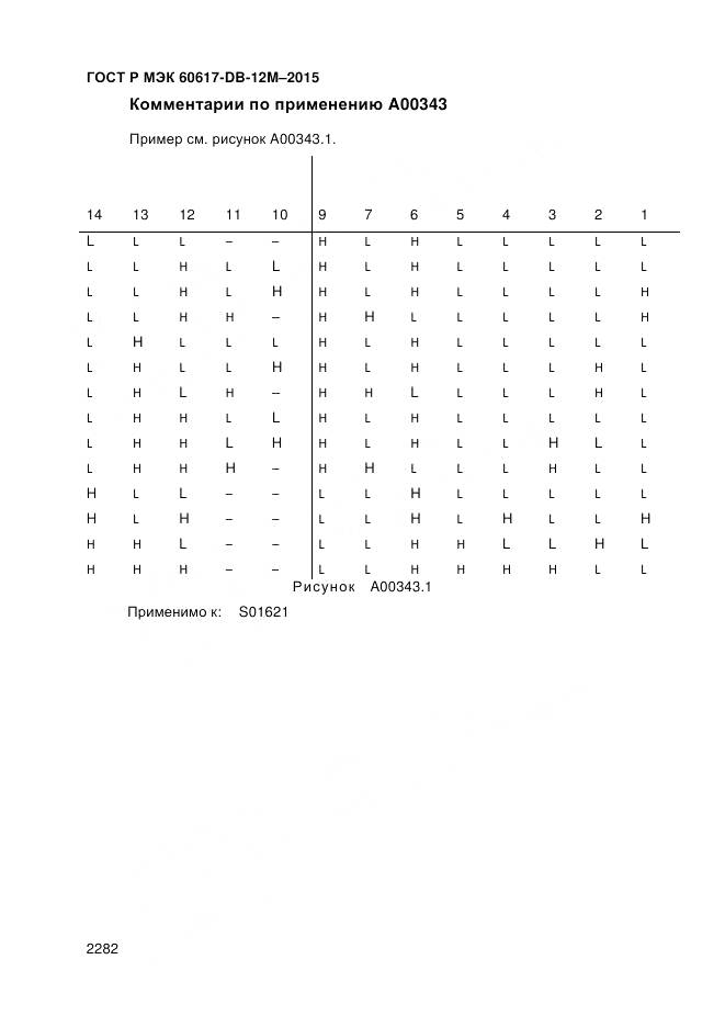 ГОСТ Р МЭК 60617-DB-12M-2015, страница 2288