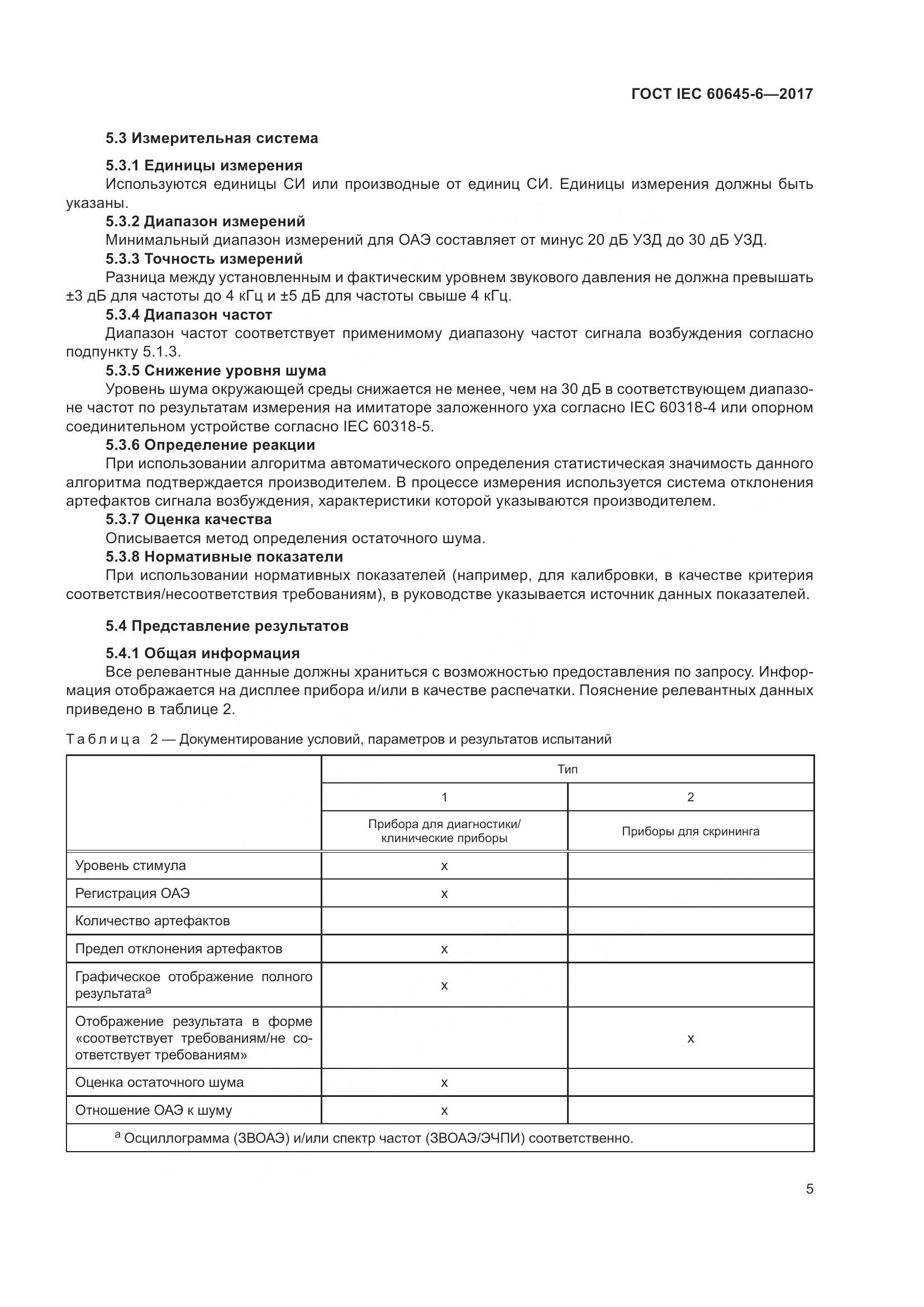 ГОСТ IEC 60645-6-2017, страница 11