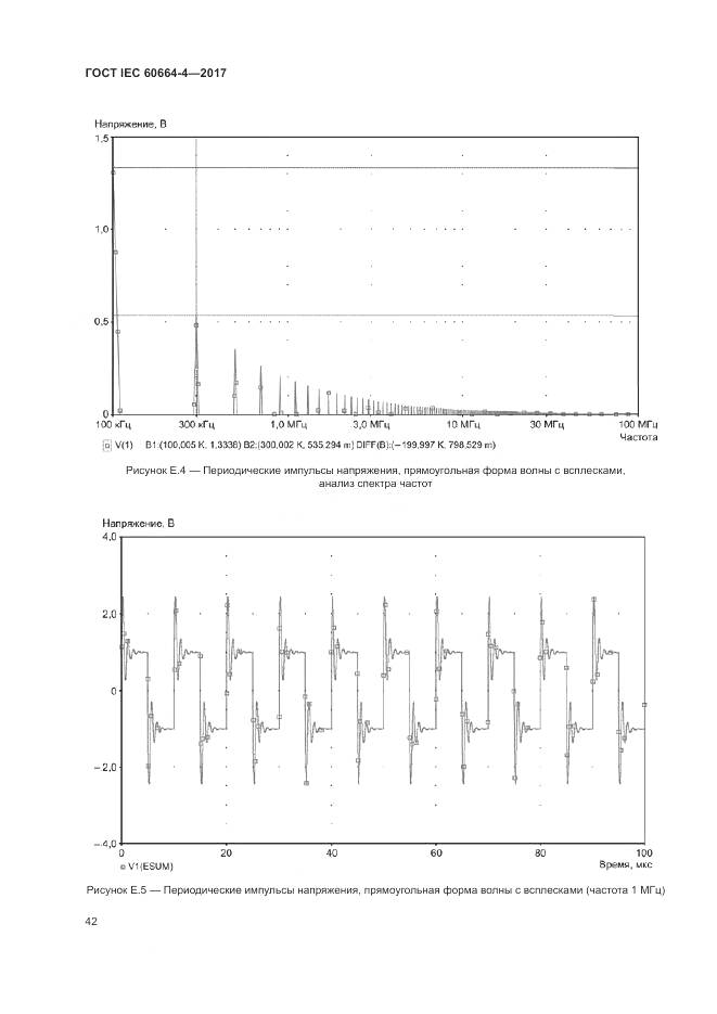 ГОСТ IEC 60664-4-2017, страница 46