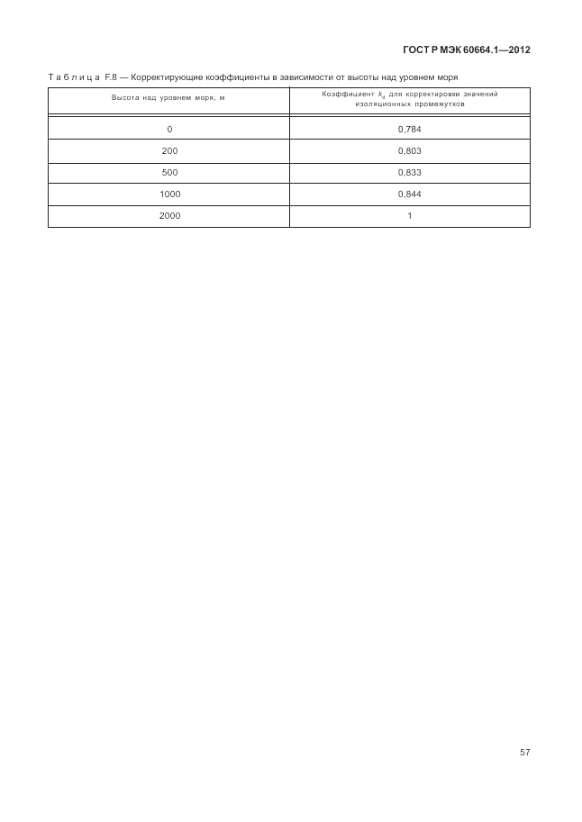 ГОСТ Р МЭК 60664.1-2012, страница 61