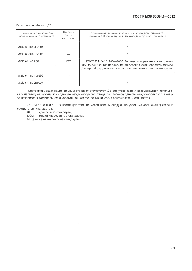 ГОСТ Р МЭК 60664.1-2012, страница 63