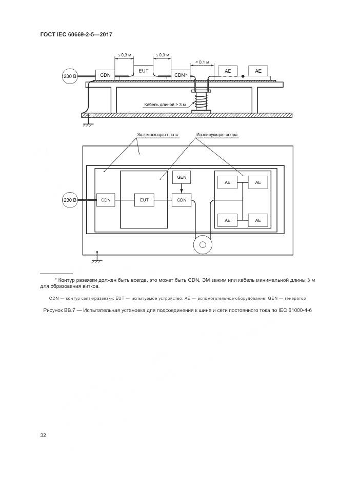 ГОСТ IEC 60669-2-5-2017, страница 41
