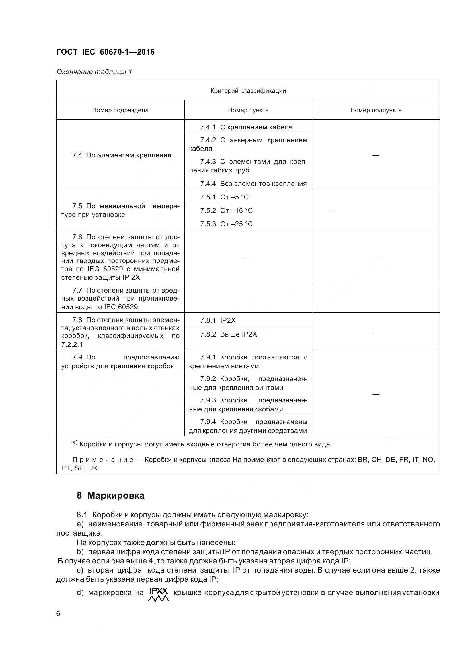 ГОСТ IEC 60670-1-2016, страница 13