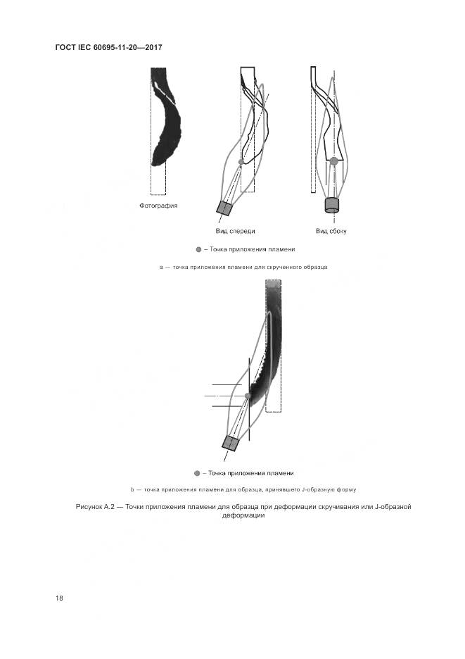 ГОСТ IEC 60695-11-20-2017, страница 25