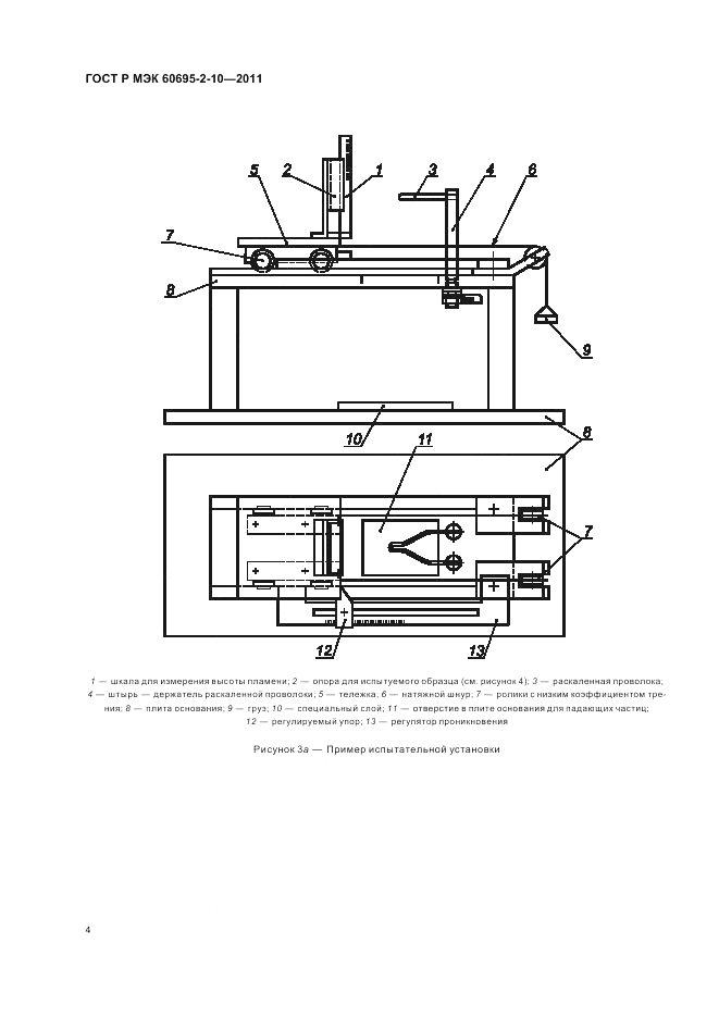 ГОСТ Р МЭК 60695-2-10-2011, страница 10